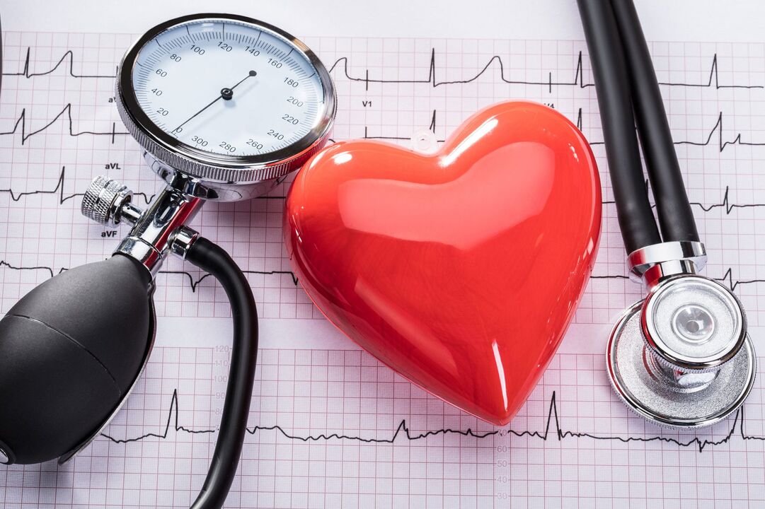 Hypertension heart rhythm and its treatment with Cardiform capsules